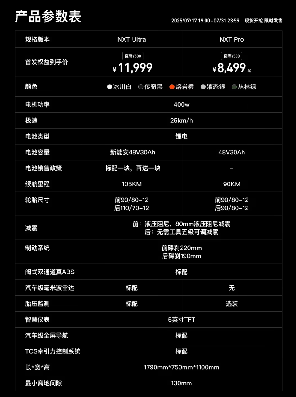 105Km续航 小牛电动NXT / FXT Ultra 2025发布 首发价11999元